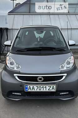 Smart Fortwo 2014