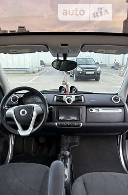 Купе Smart Fortwo 2014 в Киеве