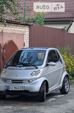 Кабриолет Smart Fortwo 2006 в Киеве