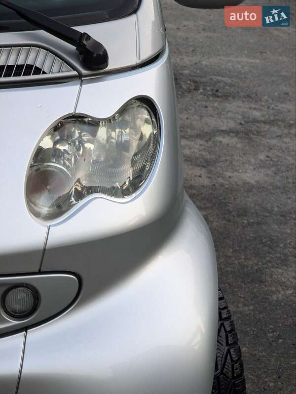 Кабріолет Smart Fortwo 2006 в Києві