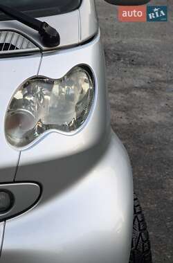 Кабриолет Smart Fortwo 2006 в 