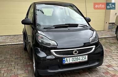 Smart Fortwo 2015
