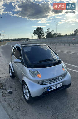 Кабріолет Smart Fortwo 2004 в Харкові