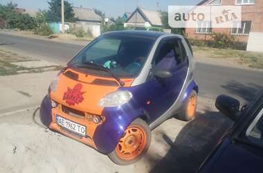 Купе Smart Fortwo 2000 в Покровске