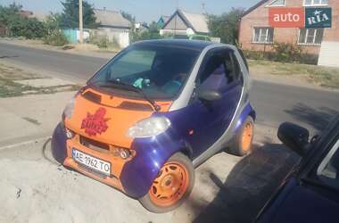 Купе Smart Fortwo 2000 в Покровську