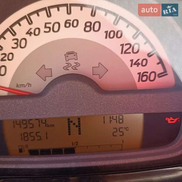 Купе Smart Fortwo 2011 в Дніпрі