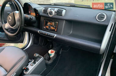 Купе Smart Fortwo 2013 в Харькове