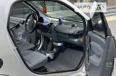 Купе Smart Fortwo 2001 в Полтаве