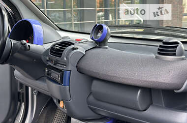 Купе Smart Fortwo 2001 в Полтаве