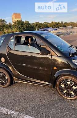 Купе Smart Fortwo 2004 в Киеве