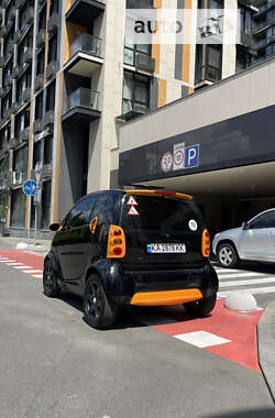 Купе Smart Fortwo 2000 в 