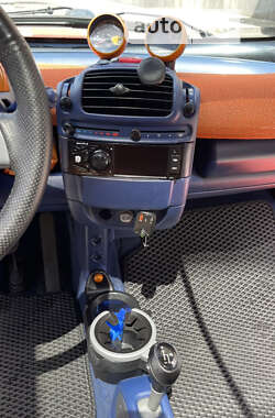 Купе Smart Fortwo 2000 в 
