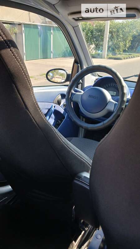 Купе Smart Fortwo 1999 в Одессе фото 20 Купе Smart Fortwo 1999 в Одессе