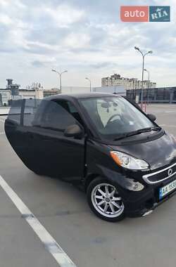 Smart Fortwo 2015 Smart Fortwo 2015