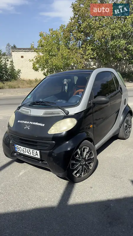 Smart Fortwo 1999