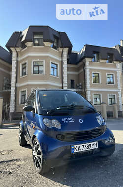 Купе Smart Fortwo 2006 в Києві