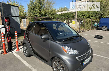 Smart Fortwo 2014