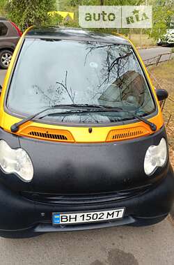 Купе Smart Fortwo 2005 в Киеве