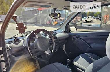 Купе Smart Fortwo 2004 в Львові