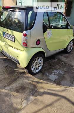 Купе Smart Fortwo 2001 в Черноморске