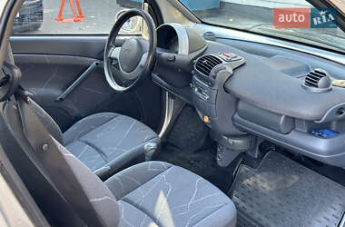 Купе Smart Fortwo 2006 в Києві