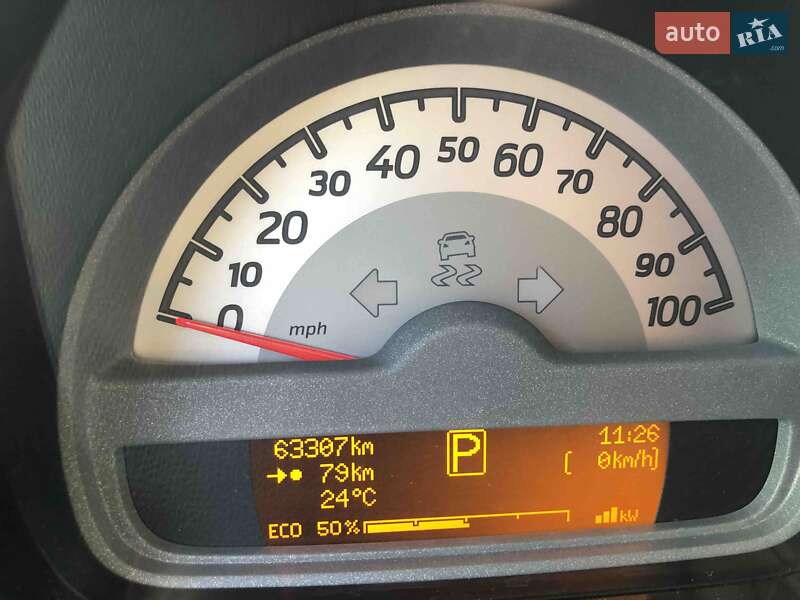 Купе Smart Fortwo 2013 в Одессе