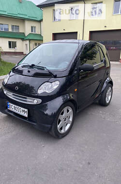 Купе Smart Fortwo 2004 в Городке