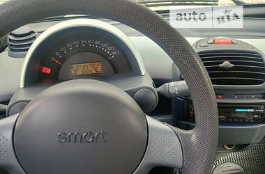 Купе Smart Fortwo 2001 в Рівному