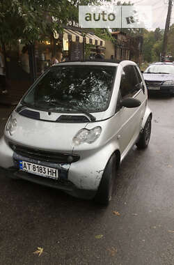 Кабриолет Smart Fortwo 2001 в Киеве