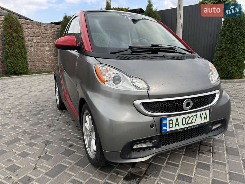 Smart Fortwo 2014