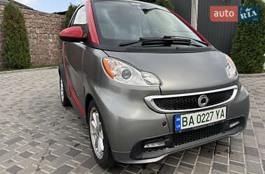 Smart Fortwo 2014