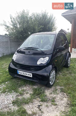 Купе Smart Fortwo 2006 в Чернигове