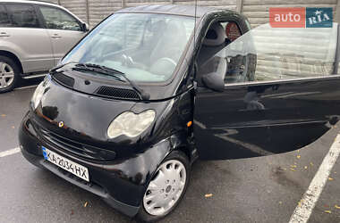 Купе Smart Fortwo 2006 в Чернигове