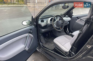 Купе Smart Fortwo 2006 в Чернигове