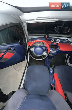 Купе Smart Fortwo 1999 в Запоріжжі