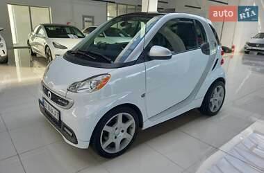 Smart Fortwo 2014 Smart Fortwo 2014