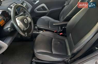 Купе Smart Fortwo 2014 в 