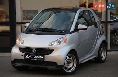 Smart Fortwo 2013