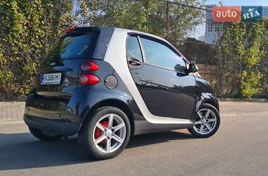 Smart Fortwo 2008