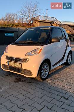 Smart Fortwo 2015 Smart Fortwo 2015