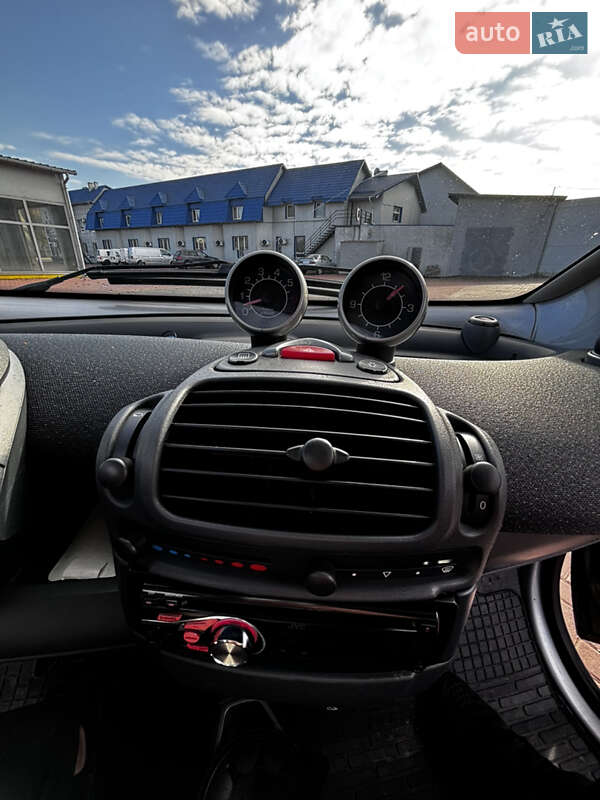 Купе Smart Fortwo 2005 в Ровно