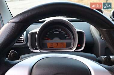 Купе Smart Fortwo 2010 в Шацке