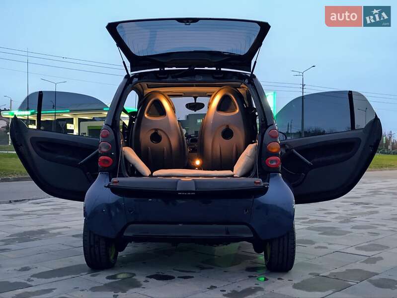 Купе Smart Fortwo 2002 в Харькове