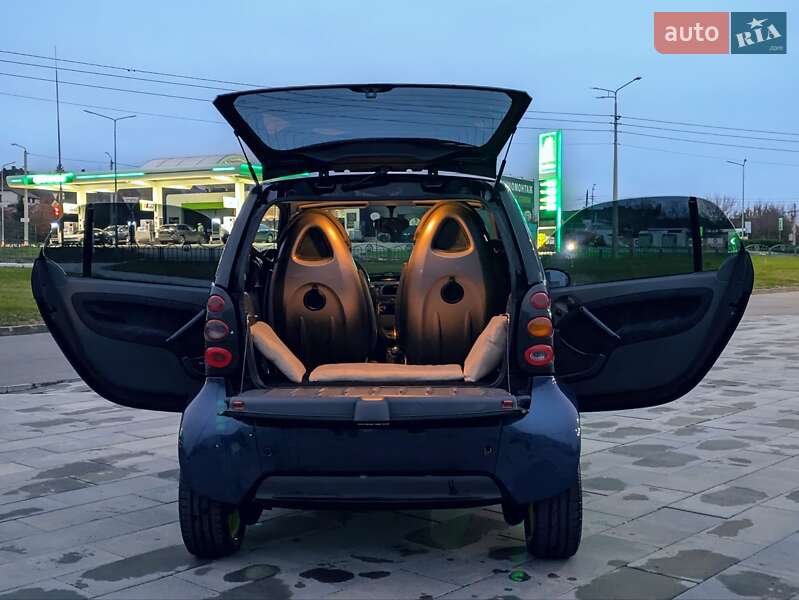 Купе Smart Fortwo 2002 в Харькове