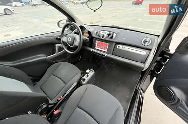 Купе Smart Fortwo 2014 в Києві