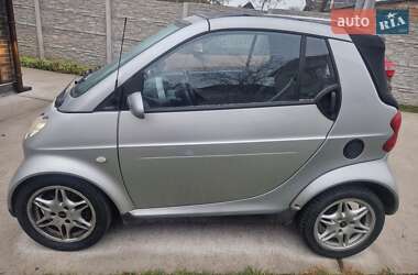 Кабриолет Smart Fortwo 2002 в Буче