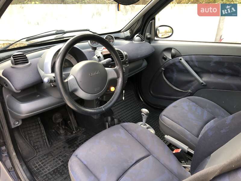 Купе Smart Fortwo 2003 в Киеве