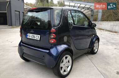 Купе Smart Fortwo 2003 в 