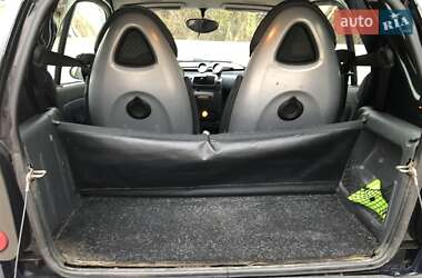 Купе Smart Fortwo 2003 в 
