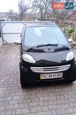Купе Smart Fortwo 2002 в 